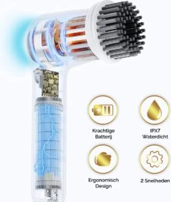 MostEssential Premium Elektrische Schoonmaakborstel 2023 Model – Elektrische Schrobber - Schrobborstel - Poetsmachine – Voor Badkamer Of Keuken - Inclusief 4 Borstelkoppen 16 MostEssential Premium Elektrische Schoonmaakborstel 2023 Model – Elektrische Schrobber - Schrobborstel - Poetsmachine – Voor Badkamer Of Keuken - Inclusief 4 Borstelkoppen -Dagelijkse Producten Winkel 1013x1200 1