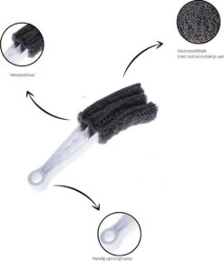 2x Luxaflex Reiniger - Jaloezie Reiniger - Lamellen Borstel - Stoffer -Plumeau - Stof Reiniger - Microvezeldoek - Borstel - -Dagelijkse Producten Winkel 1033x1200 1