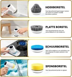MostEssential Premium Elektrische Schoonmaakborstel 2023 Model – Elektrische Schrobber - Schrobborstel - Poetsmachine – Voor Badkamer Of Keuken - Inclusief 4 Borstelkoppen 13 MostEssential Premium Elektrische Schoonmaakborstel 2023 Model – Elektrische Schrobber - Schrobborstel - Poetsmachine – Voor Badkamer Of Keuken - Inclusief 4 Borstelkoppen -Dagelijkse Producten Winkel 1117x1200 3