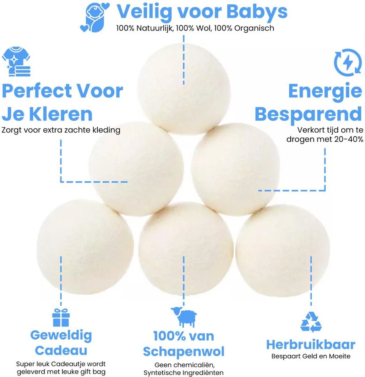 DRYQUICK Drogerballen- Wasbollen- Duurzaam Schapenwol - Herbruikbaar- 6 XL Wasballen Wit 6 DRYQUICK Drogerballen- Wasbollen- Duurzaam Schapenwol - Herbruikbaar- 6 XL Wasballen Wit - Afbeelding 6