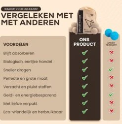 Drogerballen - Droogballen - Wasdrogerballen - Dryerballs - 6 Stuks - XL Formaat - Wol - Set 8 Drogerballen - Droogballen - Wasdrogerballen - Dryerballs - 6 Stuks - XL Formaat - Wol - Set -Dagelijkse Producten Winkel 1176x1200 2