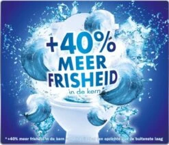 Witte Reus Kracht Actief Toiletblok - Lavendel - WC Blokjes Voordeelverpakking - 20 Stuks -Dagelijkse Producten Winkel 1200x1029 3