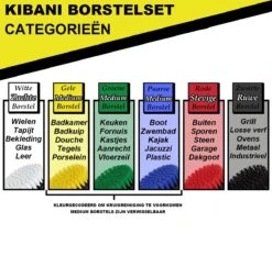 Kibani 9 Delige Borstelset Voor Boormachine - Wit, Rood, Geel - Voor Wielen, Tapijt, Bekleding, Beton En Steen | Schrobborstel – Boorborstel – Schuurborstel - Borstel Boormachine – Schoonmaakborstel – Reinigingsborstel – Tapijtreiniger - Borstelset 13 Kibani 9 Delige Borstelset Voor Boormachine - Wit, Rood, Geel - Voor Wielen, Tapijt, Bekleding, Beton En Steen | Schrobborstel – Boorborstel – Schuurborstel - Borstel Boormachine – Schoonmaakborstel – Reinigingsborstel – Tapijtreiniger - Borstelset -Dagelijkse Producten Winkel 1200x1133 1