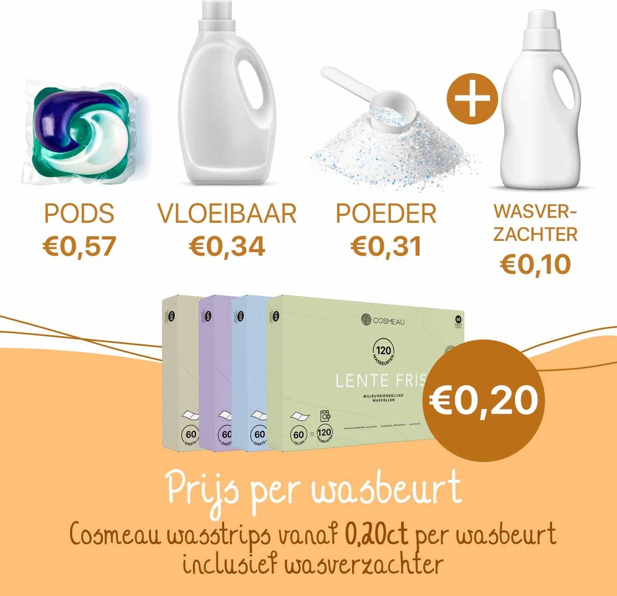 Cosmeau Wasstrips 20 Wasbeurten Lavendel Wasmiddel Wasvellen Wasdoekjes Detergent Sheets Eco Laundry Strips Proefpakket - Plasticvrij Biologisch 2 Cosmeau Wasstrips 20 Wasbeurten Lavendel Wasmiddel Wasvellen Wasdoekjes Detergent Sheets Eco Laundry Strips Proefpakket - Plasticvrij Biologisch - Afbeelding 2