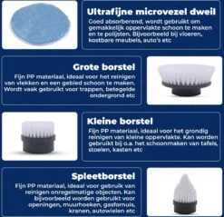 B-care Elektrische Schoonmaakborstel - 4 Opzetstukken - Wasborstel - Poetsmachine - Schrobborstel - Handborstel - Werkborstel - Schrobber - Boorborstel - Schoonmaakmiddelen - Reinigingsborstel -Dagelijkse Producten Winkel 1200x1161 17