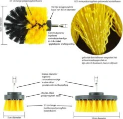 Merkloos Kibani 3 Delige Borstelset Voor Boormachine - Schrobborstel - Polypropyleen - Borstel Boormachine - Schuurborstel - Automatische Reiniging - Reinigingsborstels Voor Boormachine - Schoonmaakborstel 11 Merkloos Kibani 3 Delige Borstelset Voor Boormachine - Schrobborstel - Polypropyleen - Borstel Boormachine - Schuurborstel - Automatische Reiniging - Reinigingsborstels Voor Boormachine - Schoonmaakborstel -Dagelijkse Producten Winkel 1200x1164 7