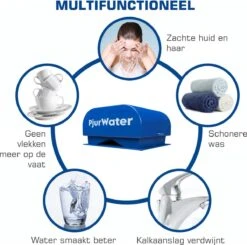PjurWater Professionele Waterontharder Magnetisch Waterverzachter Magneet Waterontkalker Water Filter 12 PjurWater Professionele Waterontharder Magnetisch Waterverzachter Magneet Waterontkalker Water Filter -Dagelijkse Producten Winkel 1200x1190 5