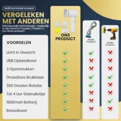 Apeiron Elektrische Schoonmaakborstel - Poetsmachine - Poliermachine - Schrobborstel - Handborstel - Werkborstel - Schrobber - Boorborstel - Wasborstel - Schoonmaakmiddelen - Reinigingsborstel - 3 Opzetstukken -Dagelijkse Producten Winkel 1200x1200 1175