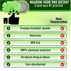 Merkloos Professionele Telescopische Wasborstel + Tonova Pen - Auto Schoonmaakborstel - Anti Slip - Auto, Caravan & Camper - Uitschuifbaar - Groen 10 Merkloos Professionele Telescopische Wasborstel + Tonova Pen - Auto Schoonmaakborstel - Anti Slip - Auto, Caravan & Camper - Uitschuifbaar - Groen -Dagelijkse Producten Winkel 1200x1200 1185