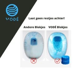 VODÉ Toiletblokjes Inbouwreservoir 28 Stuks - Voordeelverpakking – WC Blokjes – Stortbakblokjes – Geschikt Voor Geberit | Grohe - Lavendel Geur -Dagelijkse Producten Winkel 1200x1200 1687