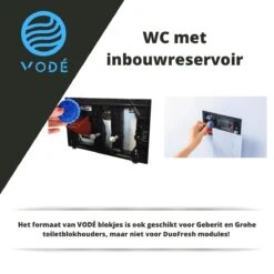 VODÉ Toiletblokjes Inbouwreservoir 28 Stuks - Voordeelverpakking – WC Blokjes – Stortbakblokjes – Geschikt Voor Geberit | Grohe - Lavendel Geur -Dagelijkse Producten Winkel 1200x1200 1689