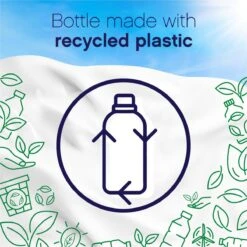 Lenor - Amber & Orchidee - Wasverzachter - 12 X 41 Wasbeurten Voordeelverpakking -Dagelijkse Producten Winkel 1200x1200 339