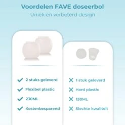 FAVE Doseerbol - Wasbollen - Drogerbollen - Transparant - Doseerdop - 230ml - 2 Stuks - Inclusief E-book -Dagelijkse Producten Winkel 1200x1200 586