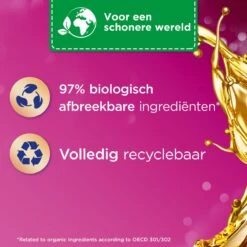 Silan Aroma Therapy Relaxing Maldives Wasverzachter - 6 X 37 Wasbeurten - Voordeelverpakking -Dagelijkse Producten Winkel 1200x1200 67