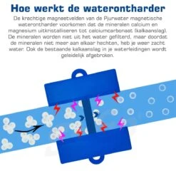 PjurWater Professionele Waterontharder Magnetisch Waterverzachter Magneet Waterontkalker Water Filter 15 PjurWater Professionele Waterontharder Magnetisch Waterverzachter Magneet Waterontkalker Water Filter -Dagelijkse Producten Winkel 1200x1200 911