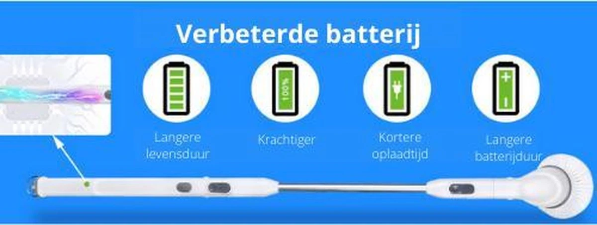 Elektrische Scrubber - Veelzijdige Schrobborstel - Elektrische Schoonmaakborstel - Binnen En Buiten Schoonmaken 7 Elektrische Scrubber - Veelzijdige Schrobborstel - Elektrische Schoonmaakborstel - Binnen En Buiten Schoonmaken - Afbeelding 7